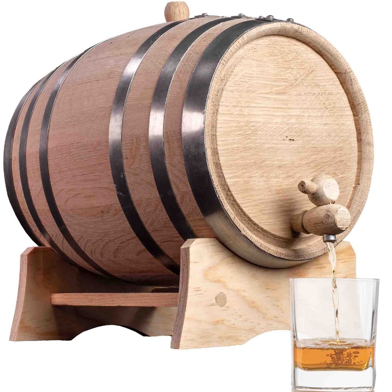 Wineries, Breweries & Distilleries industry